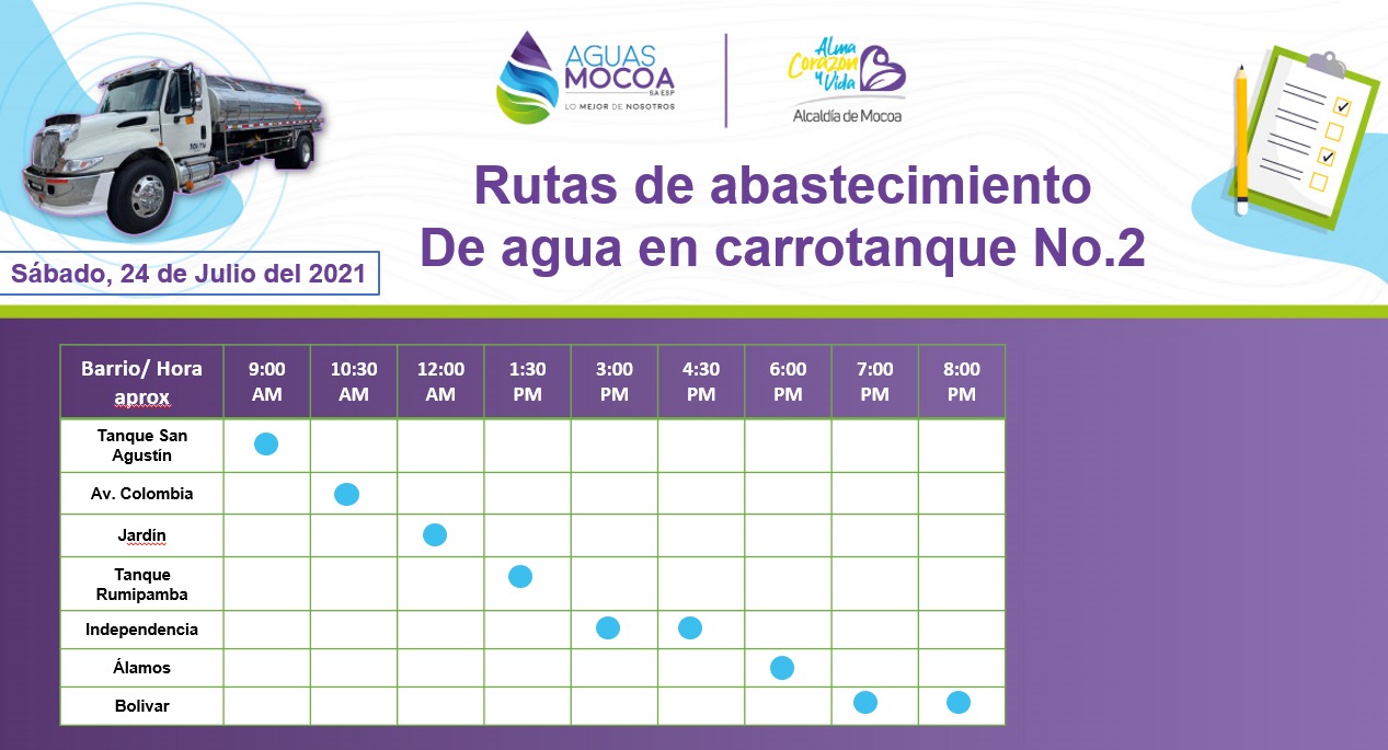 carro tanque 2