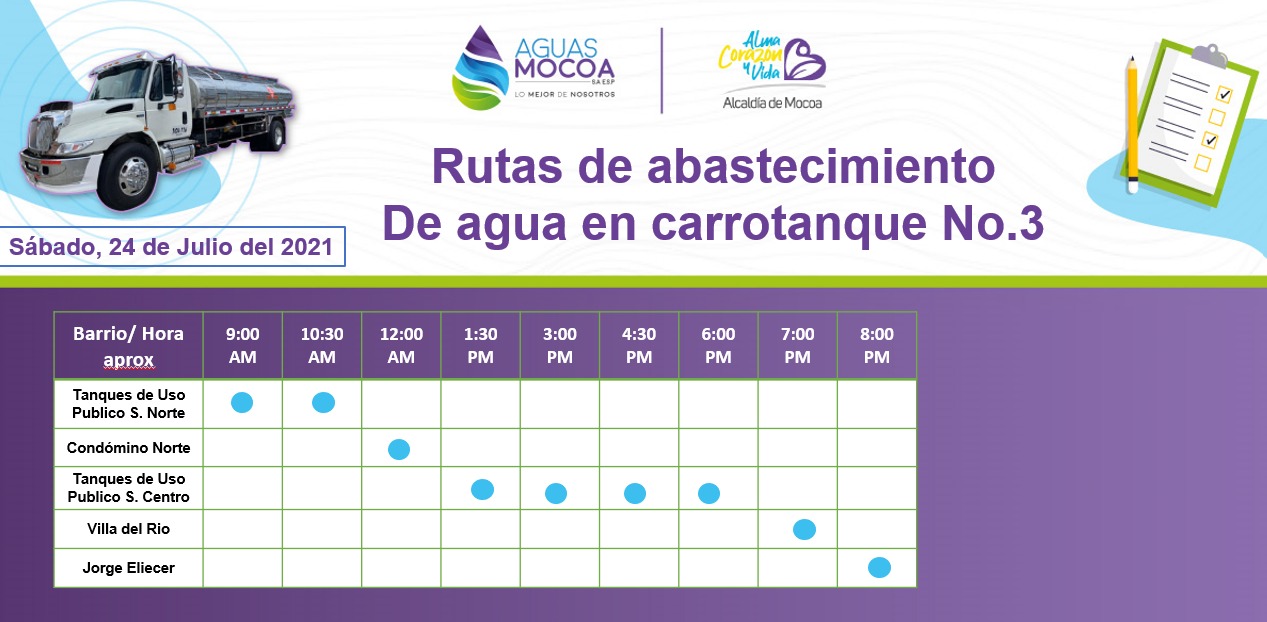 carro tanque 3